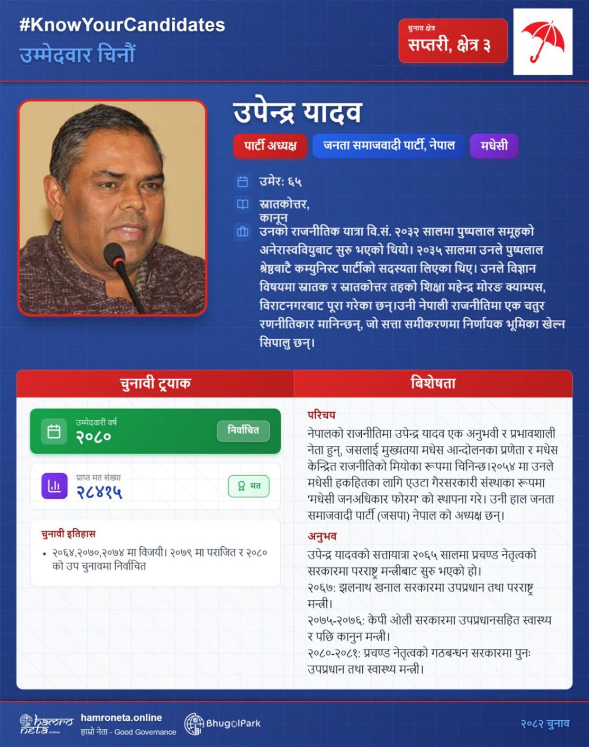 उम्मेदवार चिनौँ, सही निर्णय गरौँ।