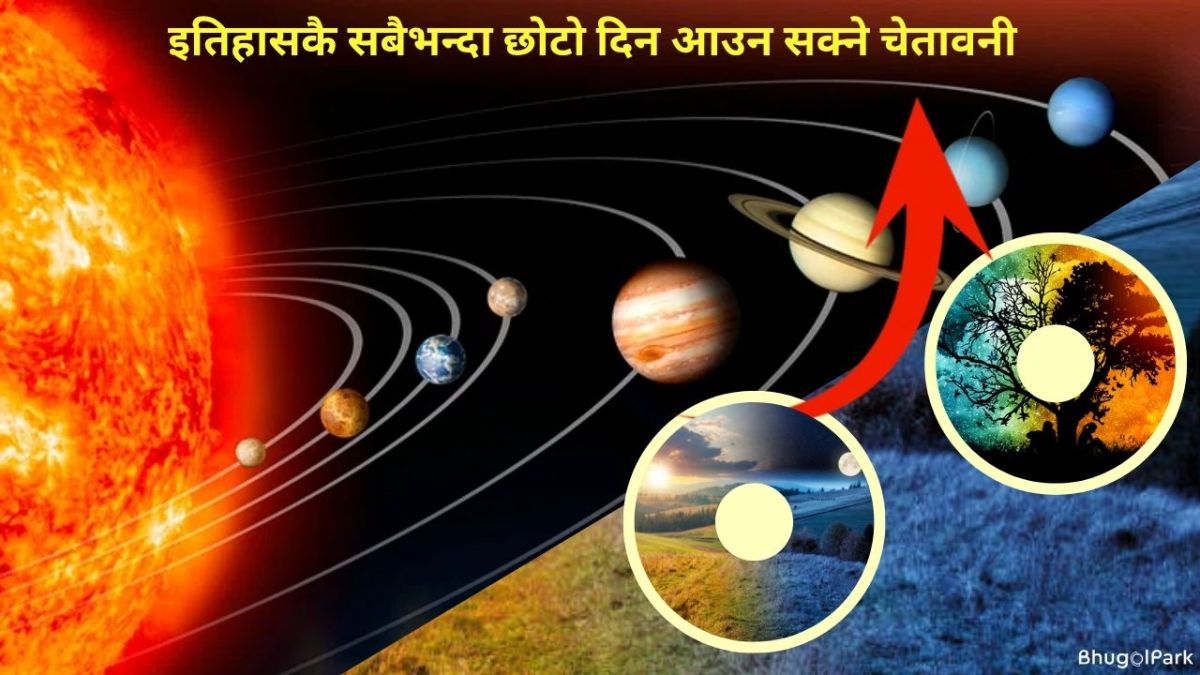 इतिहासकै सबैभन्दा छोटो दिन आउन सक्ने चेतावनी