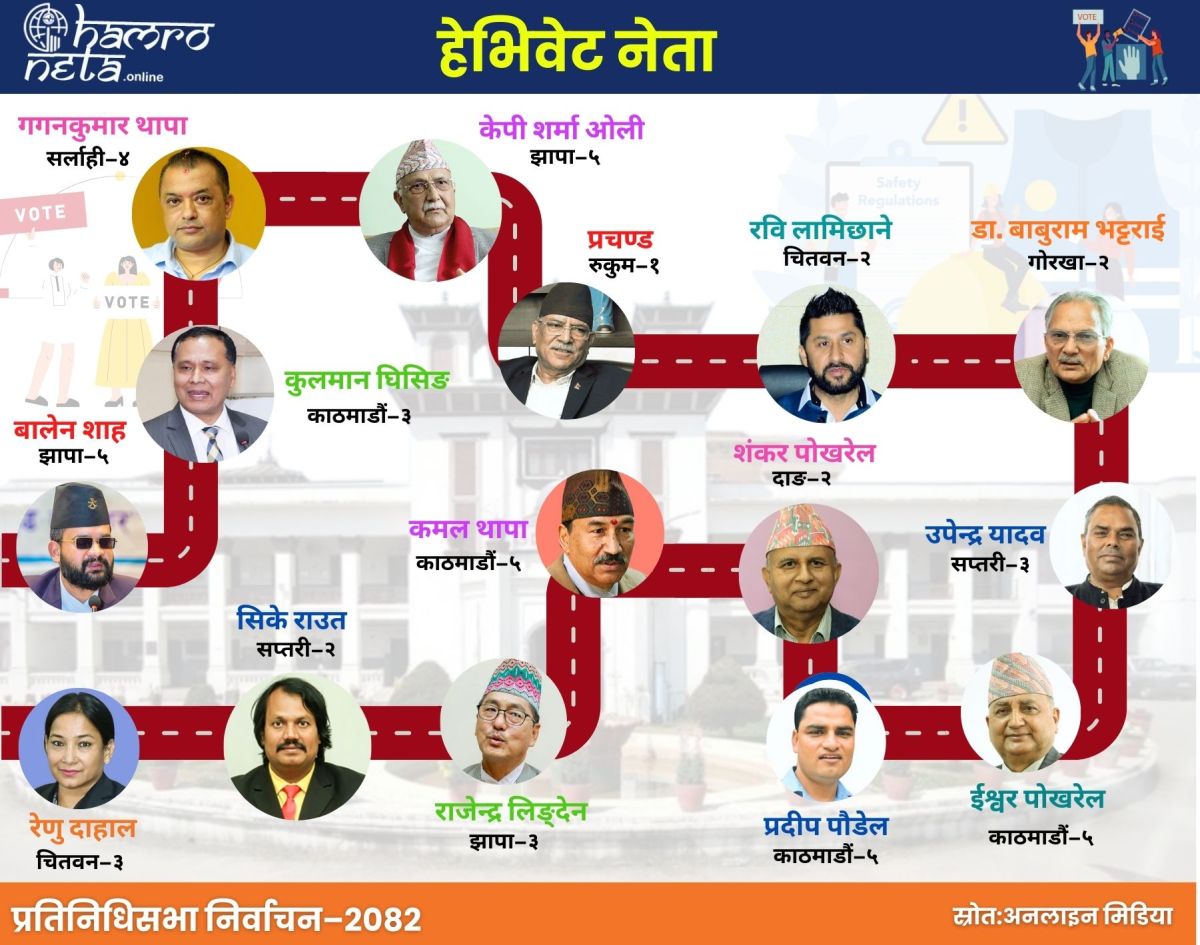 हेभिवेट नेता