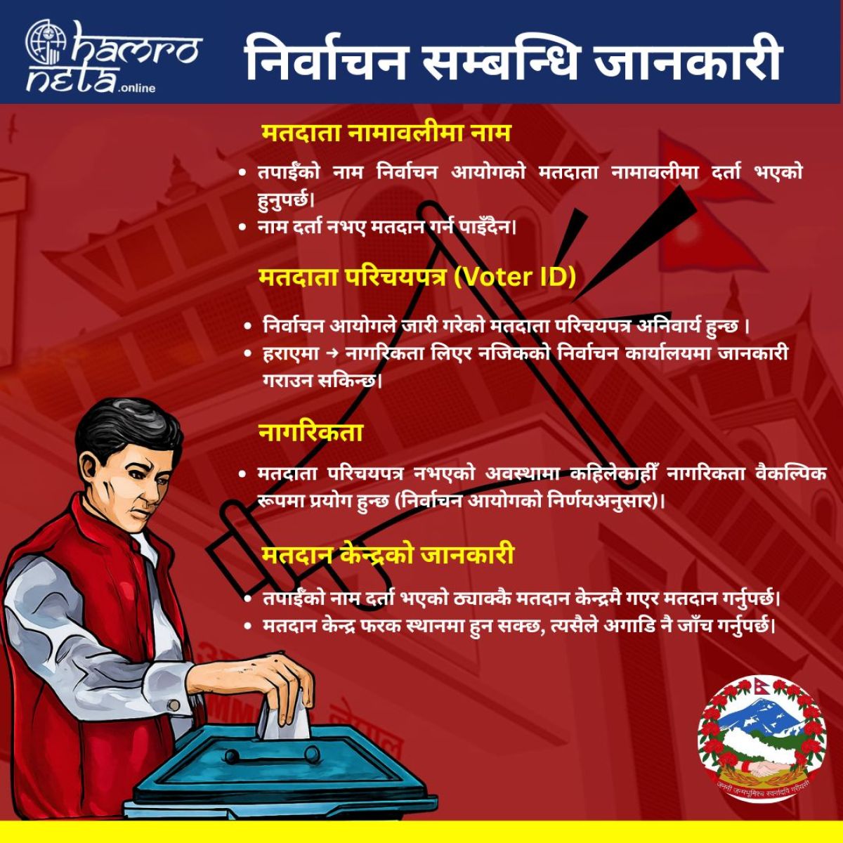 निर्वाचन सम्बन्धि जानकारी